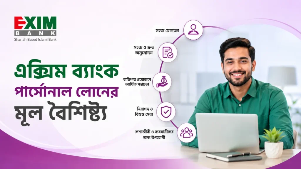 এক্সিম ব্যাংক পার্সোনাল লোনের মূল বৈশিষ্ট্য