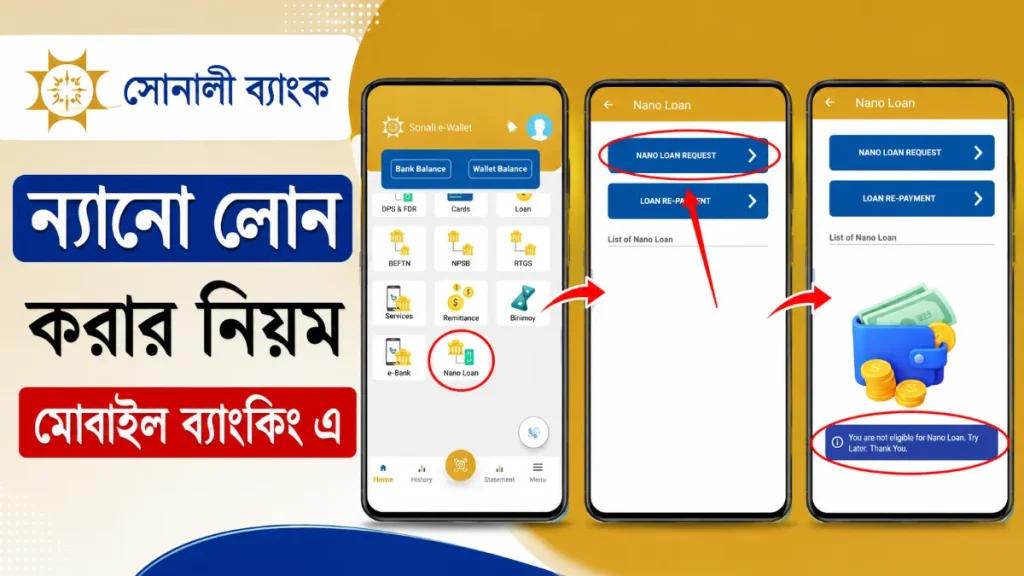 সোনালী ব্যাংক ন্যানো লোন কি আবেদন পদ্ধতি, শর্ত ও সুবিধা
