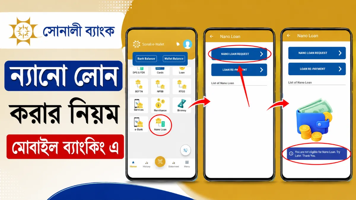 সোনালী ব্যাংক ন্যানো লোন কি আবেদন পদ্ধতি, শর্ত ও সুবিধা